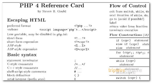 Php 4 Reference Card