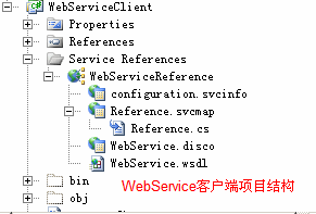 WCF和Web Service引用服务后本地的代码结构