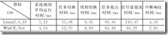 点此在新窗口中查看原始图片