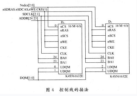 控制线的连接方式