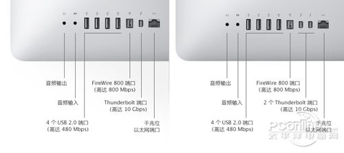 iMac