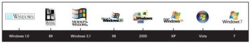 微软发布Windows 8标志：彰显创新回归本源