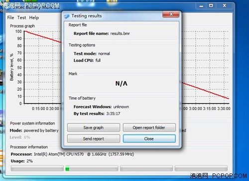 <a class=a_key target=_blank href=http://price.sosol.com.cn/pri_list_brand_2042.html>华硕</a> <a class=a_key target=_blank href=http://price.sosol.com.cn/ProductDetails_42152.html>EeePC</a>评测 