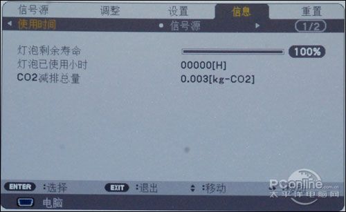 NEC NP63 投影机