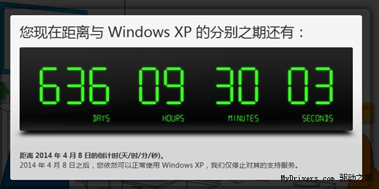 与Windows XP分别之期还有636天