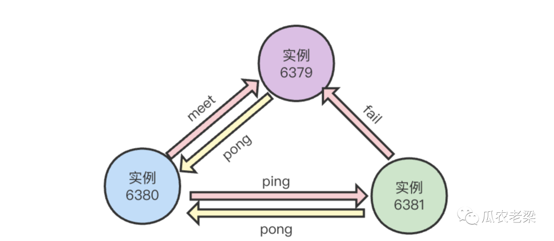 图样图森破 图样图森仍以疫情数据为例