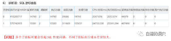 tcgetattr 中文man页面