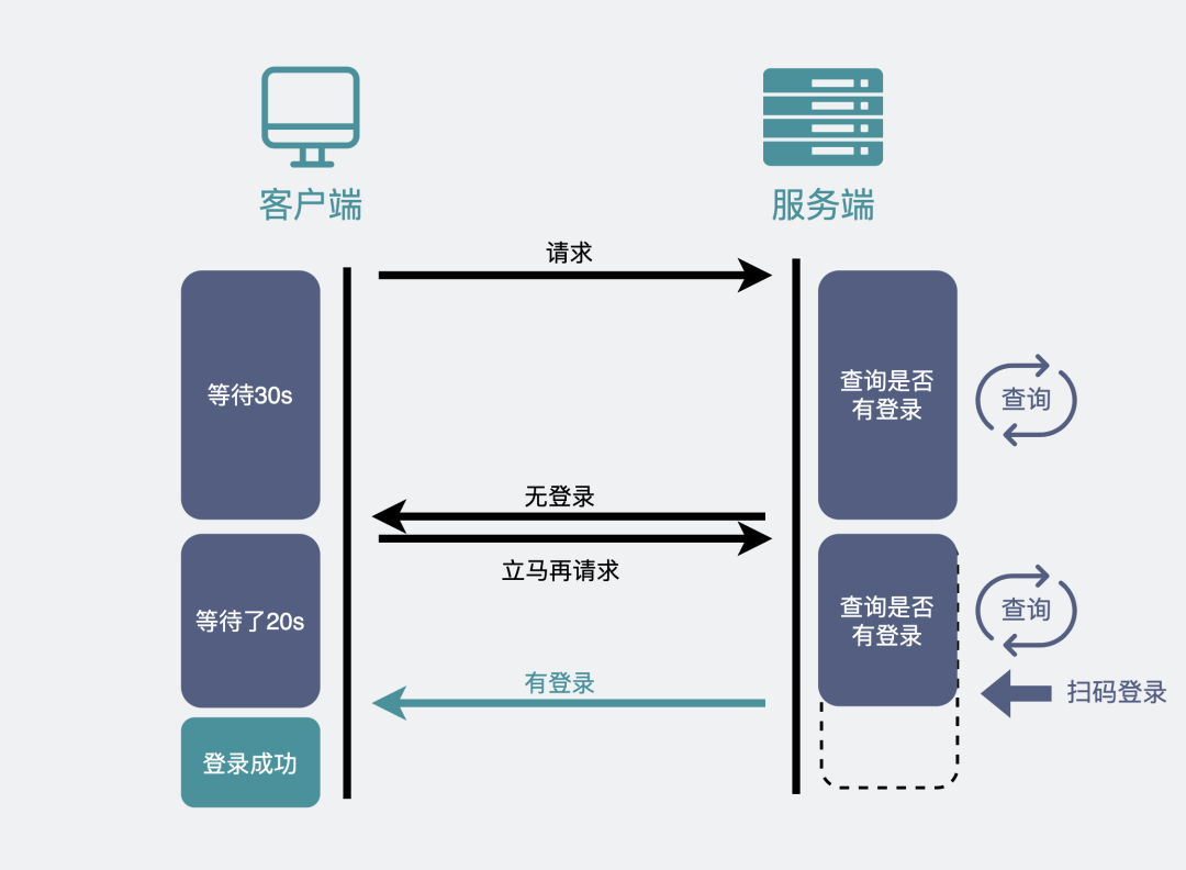 准大学生们买啥笔记本？按专业选择不纠结 记本纠结个人电脑迅速普及