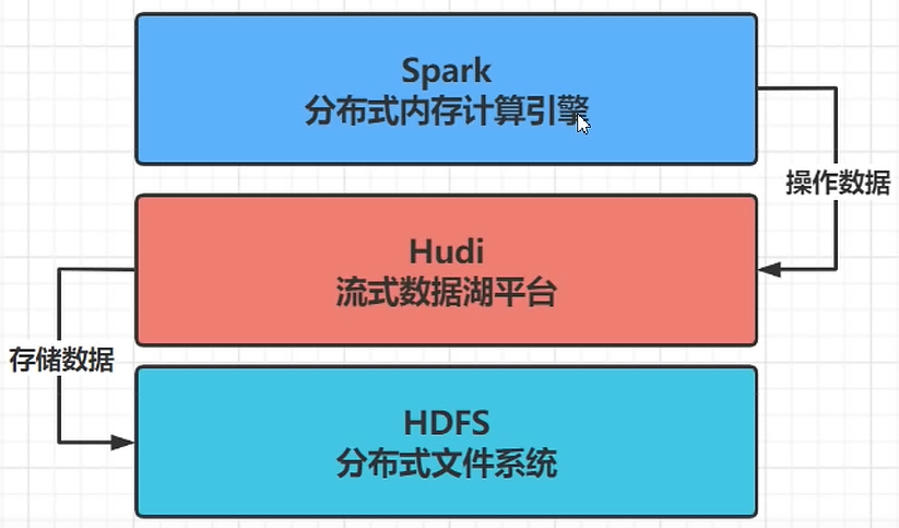 《最终幻想7：核心危机 再融合》官方壁纸 非常漂亮 最终再融纸非看起来非常漂亮