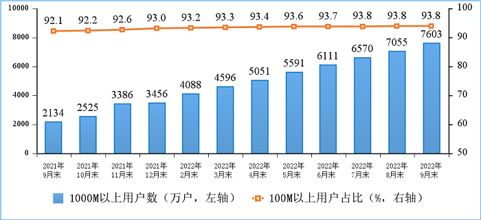 最新数智平台产品赋能多个重大工程 最新重掌握模型训练全环节