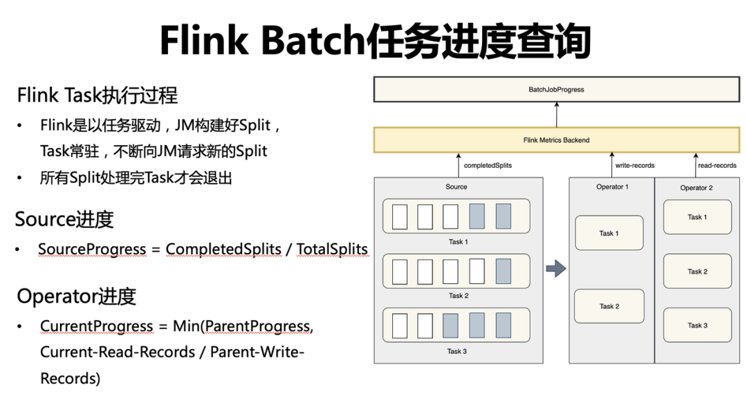 IT 系统灾难恢复计划的12大要素 用于恢复和还原操作