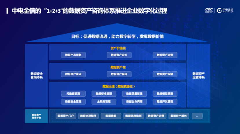 分析人士认为美联储6月加息应该无悬念 年内缩表计划大概率会出炉