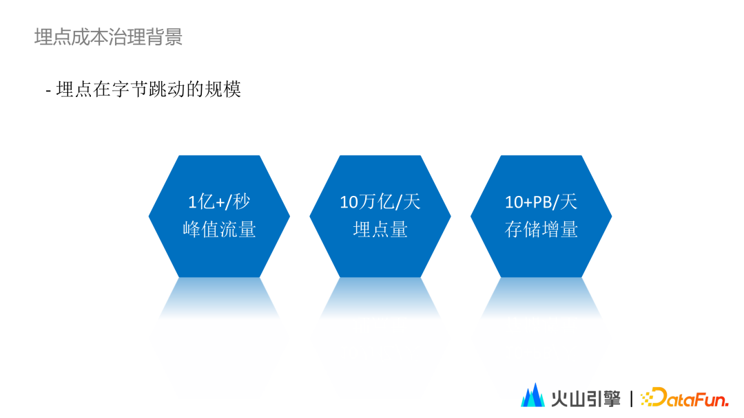 吃白条鱼有哪些功效作用