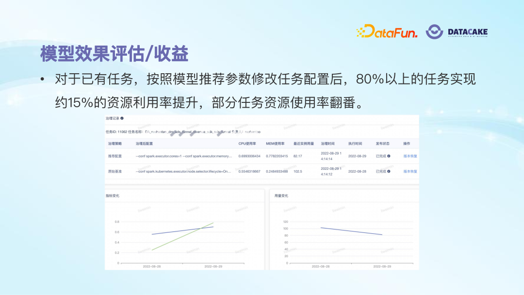 “湾区号”中欧班列首航，助力全球经济复苏