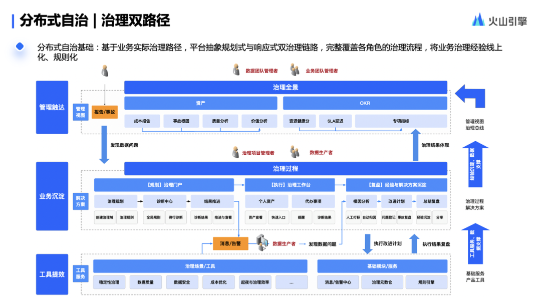 3200次围观却无一人出价  稠州银行1.32亿股股权首次流拍