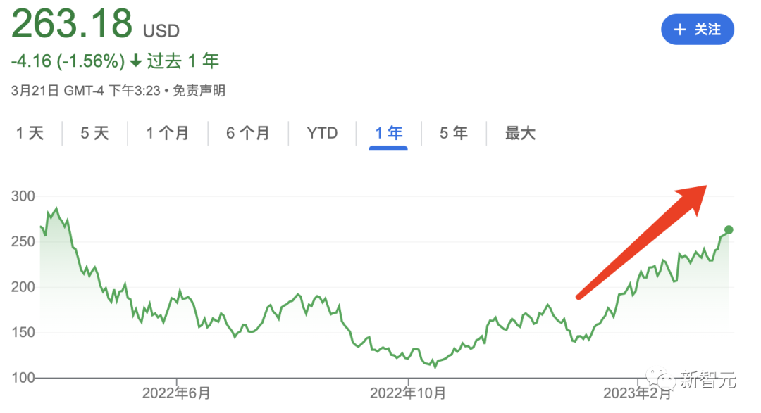 老黄手捧ChatGPT专用「核弹」炸场，英伟达H100至尊版速度提10倍！