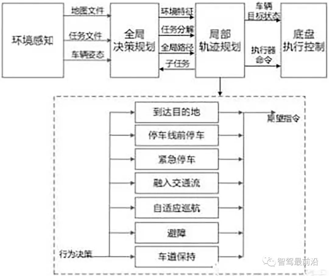 手机充电器功率越高越好？这几款告诉你适合的才最好 - 拥有一款好的器功充电器