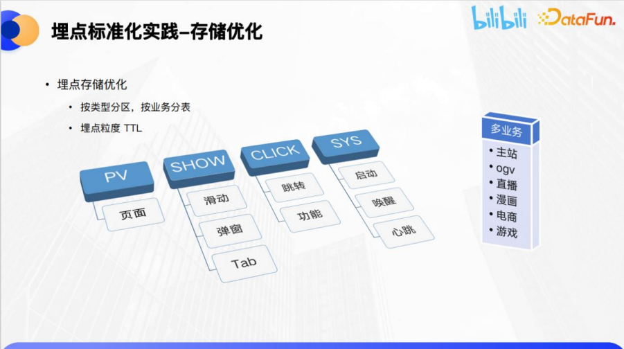 佛珠吊兰怎么繁殖 方法是什么？