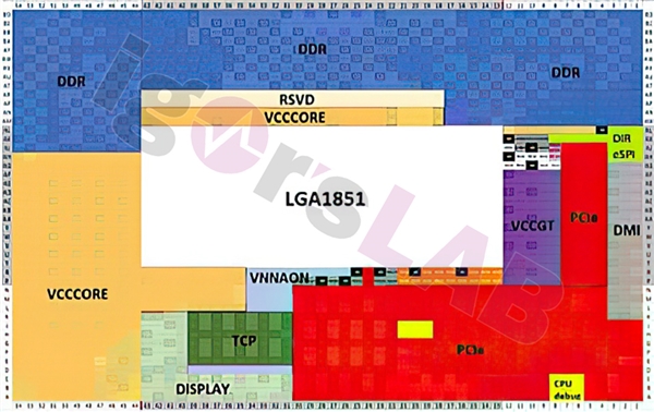 Intel LGA1851新接口：尺寸不变 但散热器有变！