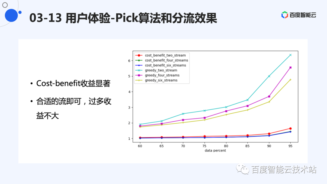 支付宝实名认证更换人具体操作步骤来了 换人不仅可以转账、具体借款