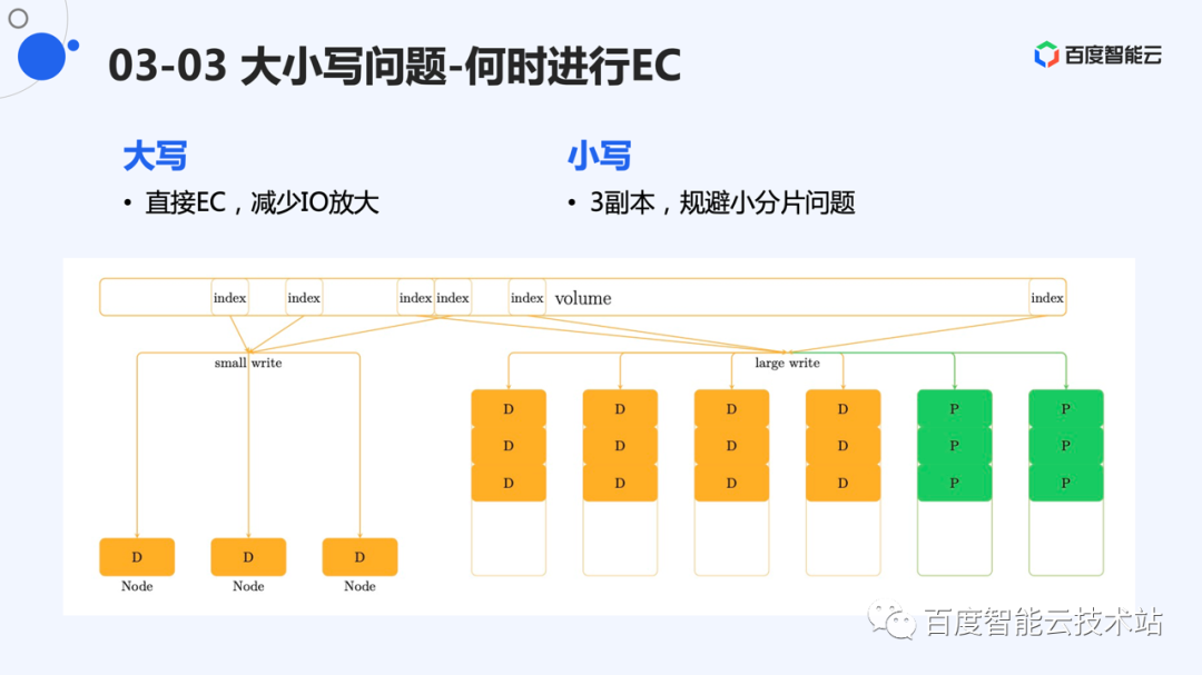 大数据使蓝牙成为主要安全风险的4个原因 以及他们需要采取的预防措施