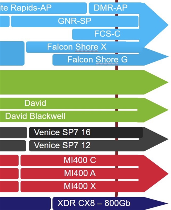 OpenAI竞争对手InflectionAI融资13亿美元 微软和比尔盖茨双加持 双加估值增长到约40亿美元