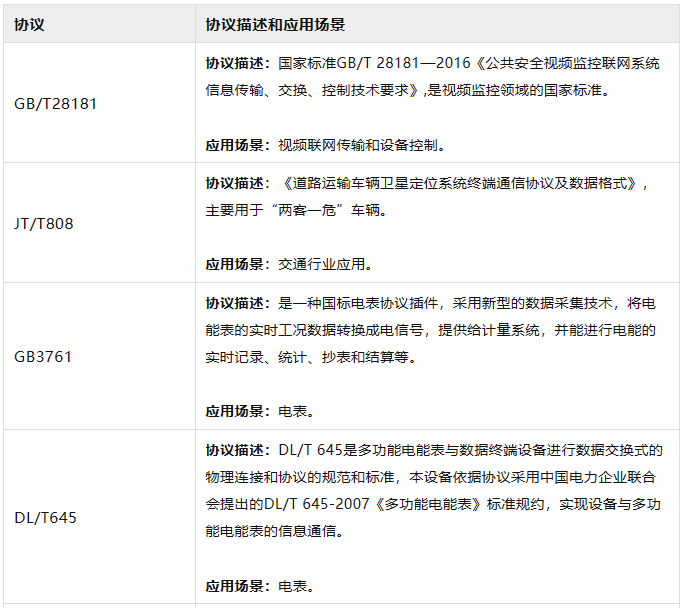 科创板渐行渐近 上交所举行科创板券商相关业务培训