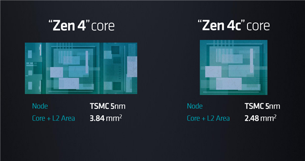 消息称任天堂已将Switch2开发包发给重要合作方 随着Switch进入生命末期