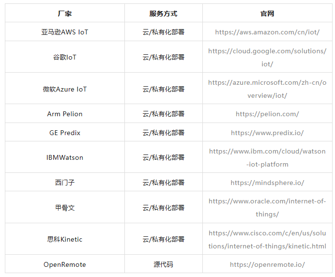 手机充电器不拔引发火灾 牢记这几点 谨防充电器变炸弹 - 且该数据线仍保持通电状态