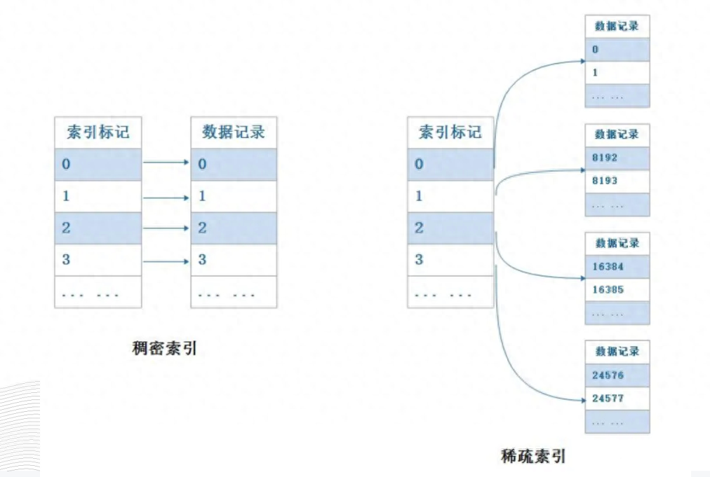 TMT企业“领衔” 国内资本市场呈现新变局 未来成长空间被看好