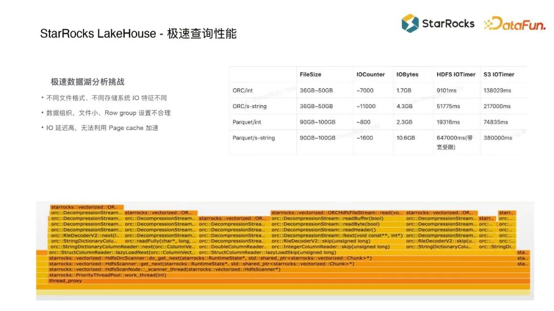 湖北襄阳首只并购产业基金成立    向新能源汽车产业和节能环保领域的拓展