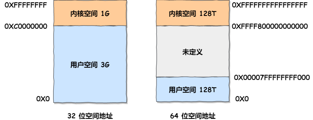 Yeelight完成C轮融资；SwineTech数字化母猪助产；唯得科技推5G室内方案 「Yeelight易来」完成C+轮融资