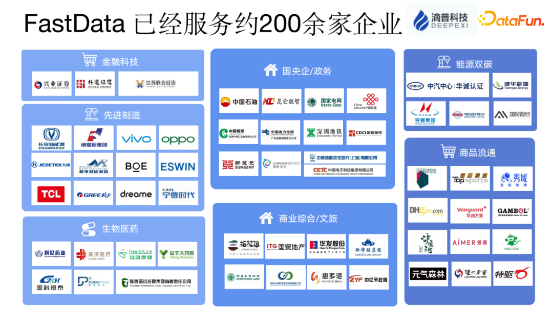 大有期货一高管伪造学历收警示函 为现代投资子公司