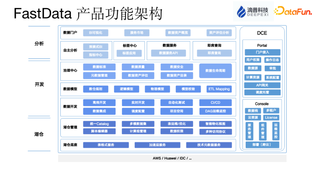 22家被投企业荣登清科&投资界「2023Venture50」榜单｜LCIG 荣誉