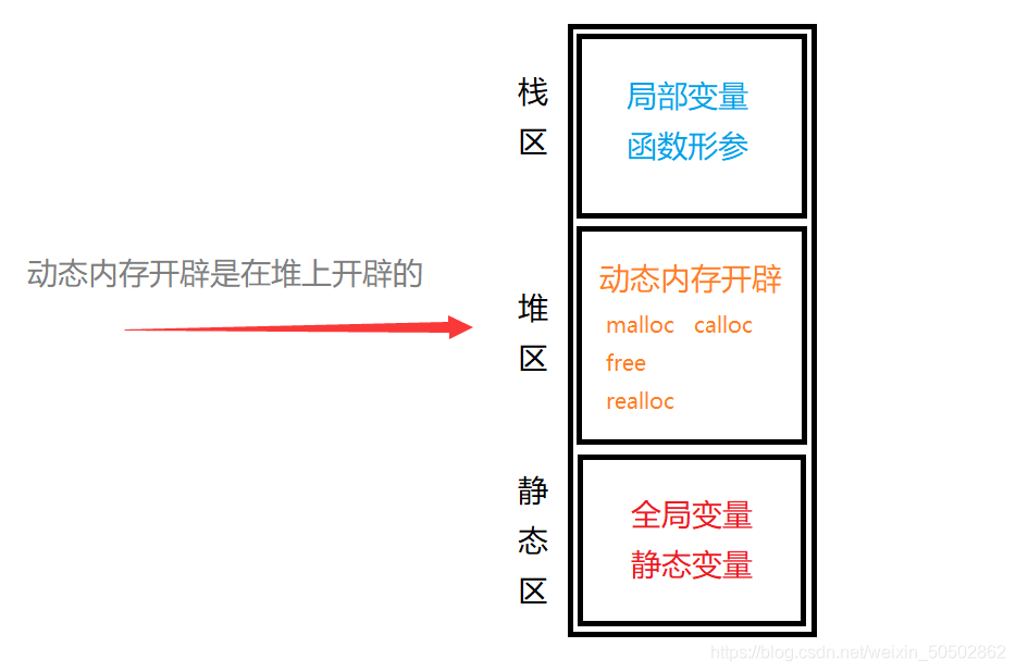 《原子之心》PS版容量大小曝光 2月19日开始预载 需要78GB的曝光储存空间