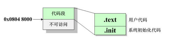 端午小长假来临，三款实用家电让你宅家更放松！