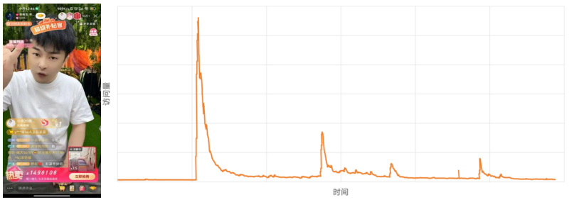 两万字深度介绍分布式，一文入魂 两万字深度介绍分布式