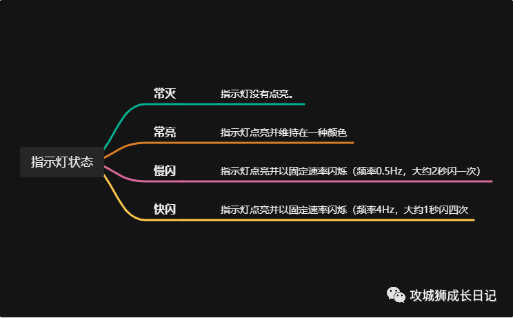 微软杀软Defender有漏洞 可能会永久删除用户文件 近日据外媒Neowin报道