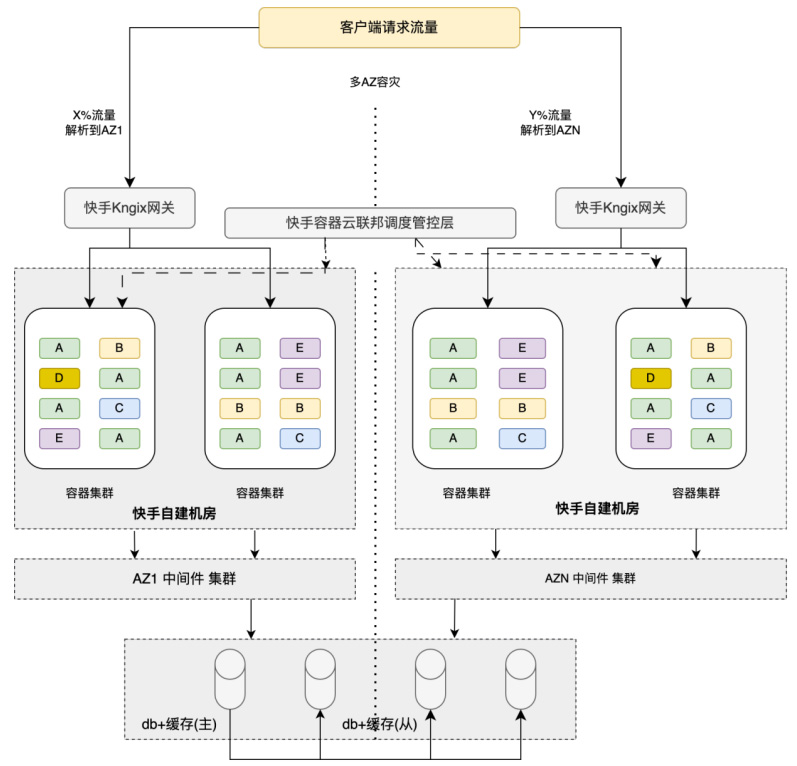 1—5月国有企业主要经济指标继续保持增长态势