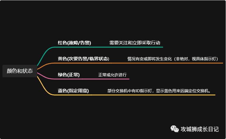 福建省交通服务产业投资基金正式注册成立