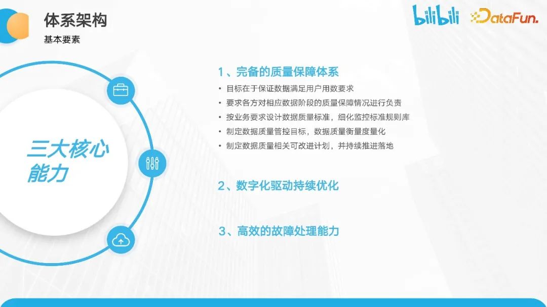 物联网科技公司G7再融3.2亿美元，继续「物流资产与服务」新模式 续物物联网科技公司G7宣布