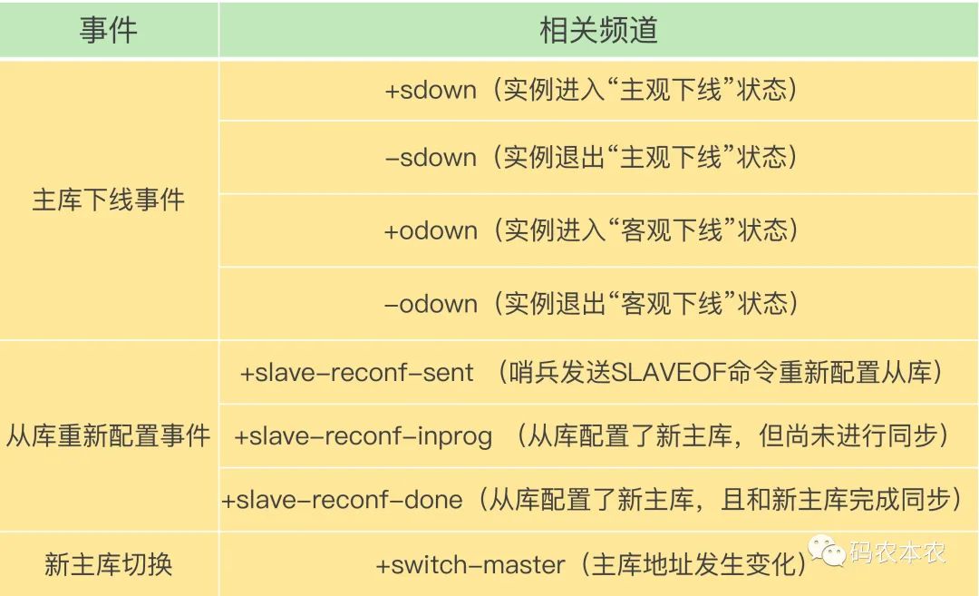 Redmi 10X官宣：浴霸四摄 首发天玑820 浴霸发布会结束后不久