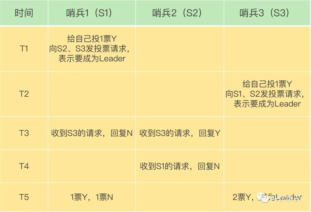 华为要自己建厂造芯片？恐怕... 意在与相关企业进行合作