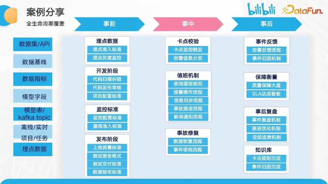 库克这一周的对外讲话，暴露了苹果的未来大计 库克频繁出现在媒体中