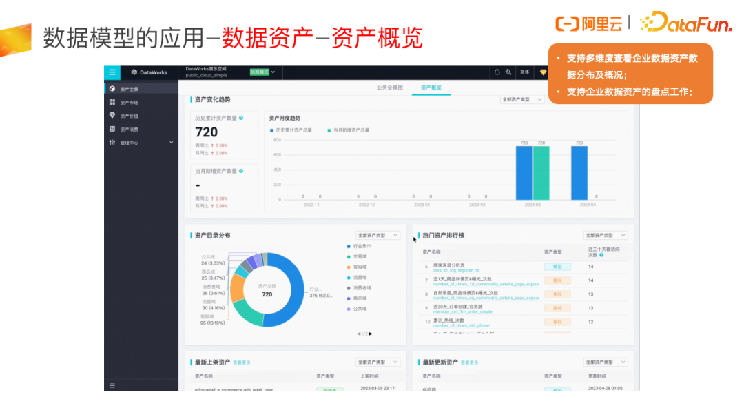 商务部公布132家电子商务示范企业：京东、小米在列 - 【CNMO新闻】8月8日