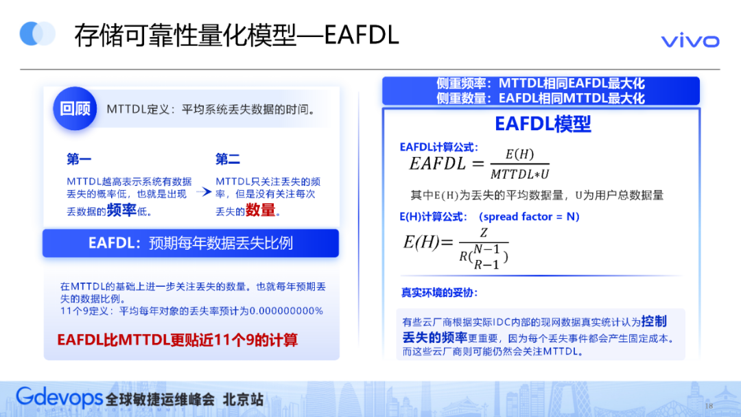 Redis快速入门，学会这15点，真的够用了！ 门学真的够用够用了