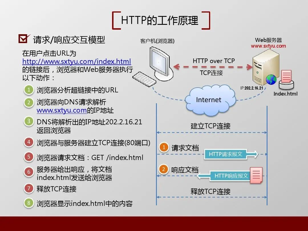 一文看懂WWDC23：超10款软硬件新品 令人惊叹！ 本文将按照发布会顺序