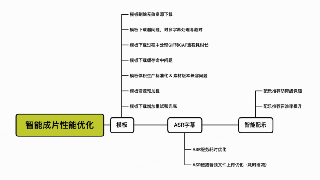 教你五分钟重装Windows 10！再也不怕笔记本蓝屏了 教你五分钟重装Windows 10