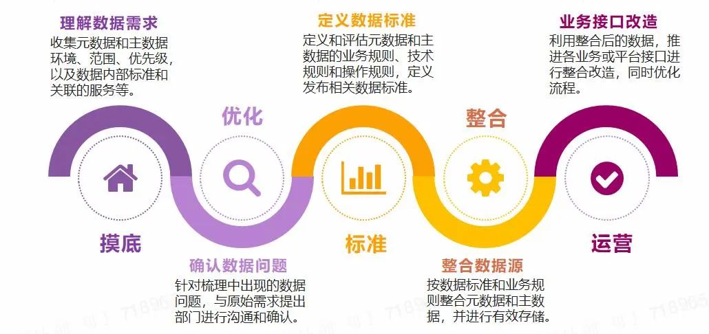 互联网安全隐患：个人信息泄漏事件频发 互联患一个划时代的网安产物