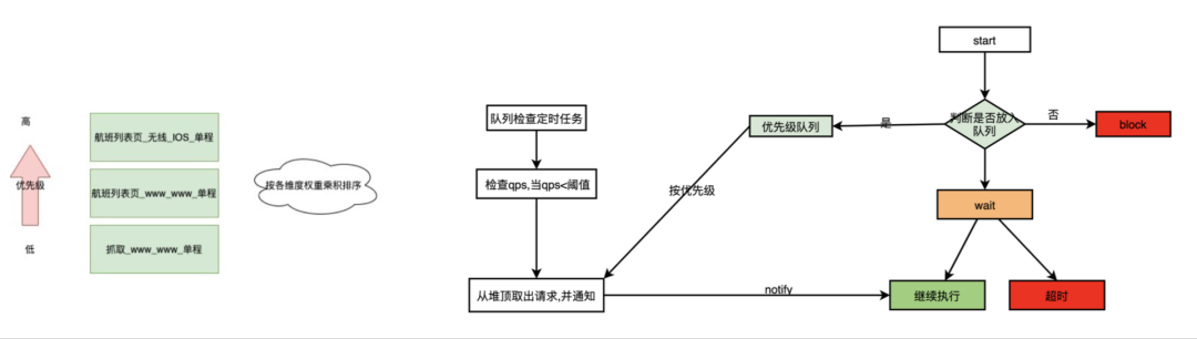 Arkane仍未放弃《红霞岛》 想扭转口碑成为“无人深空” 放弃将专注发行业务